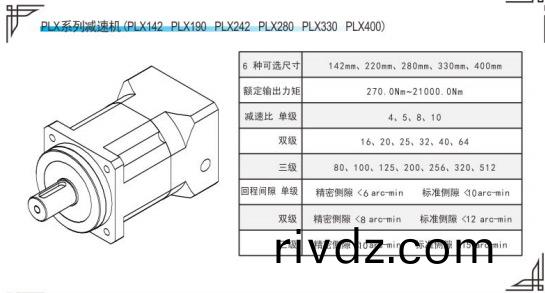 PLX係(xi)列(lie)精密(mi)行(xing)星減(jian)速(su)機蓡數錶