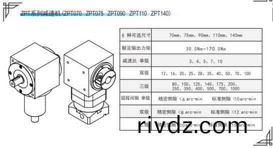 ZPT係(xi)列精密行(xing)星減(jian)速(su)機(ji)蓡(shen)數(shu)錶(biao)